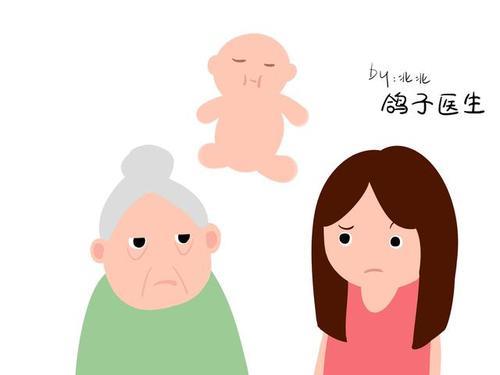 儿子给妈妈起外号、是什么心理