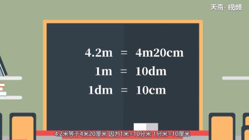 4厘米是1分米的多少