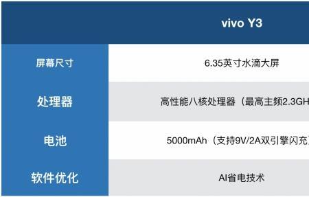 vivoy3锁屏时间调整