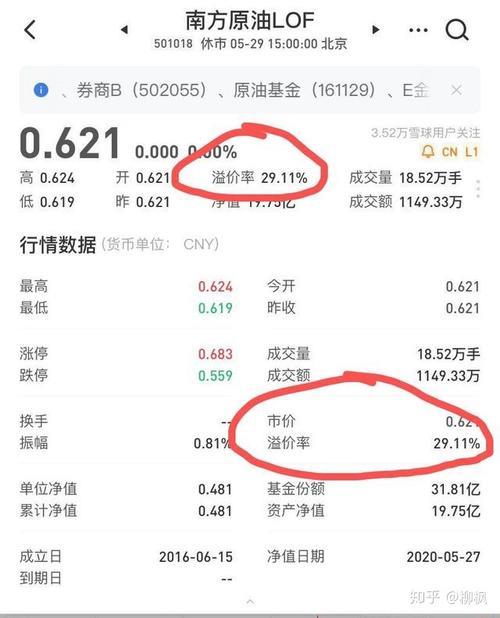 如何查询一个基金公司是否存在