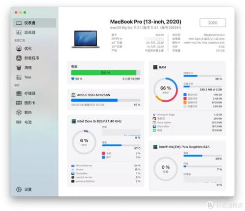 macbookproa2238用的什么cpu