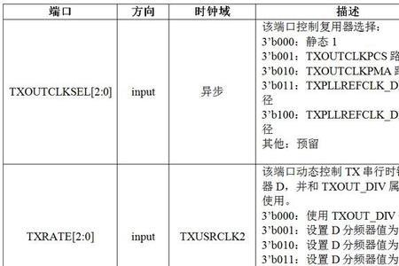 tx是输出还是输入