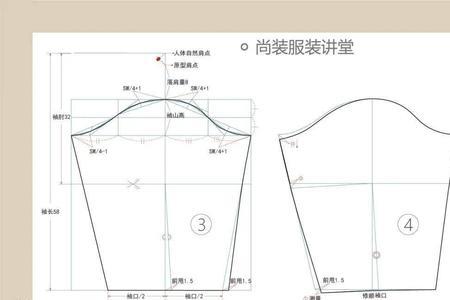 落肩袖的正确打版方法