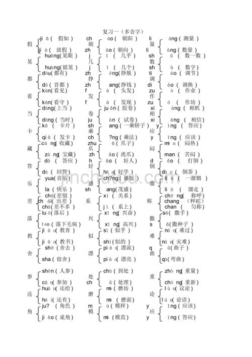 没多音字组词有哪些