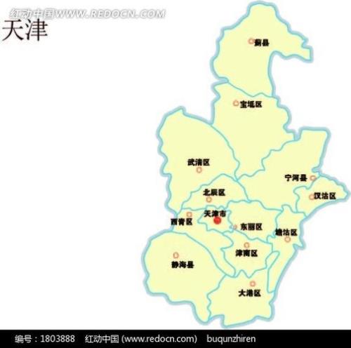 天津市区包括哪几个区