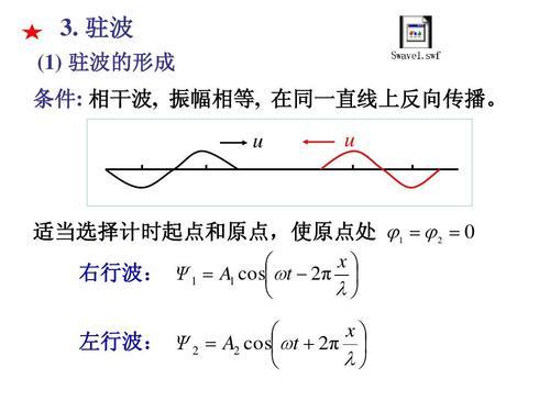 轮胎反线什么意思