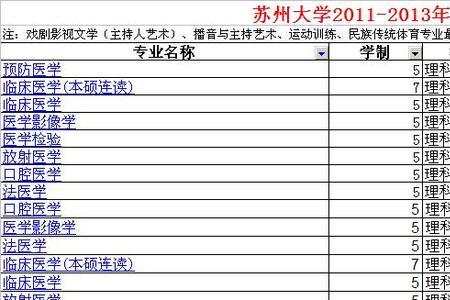 浙江大学绩点线划分