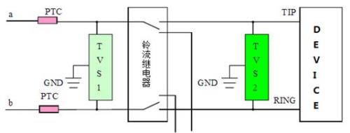 pb电阻原理