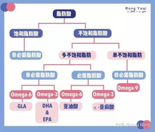 什么酸可以生成什么酸