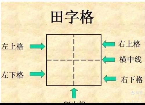 您田字格的正确写法