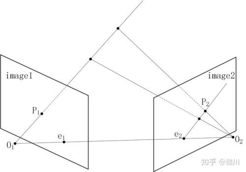 kh k2分别代表什么线