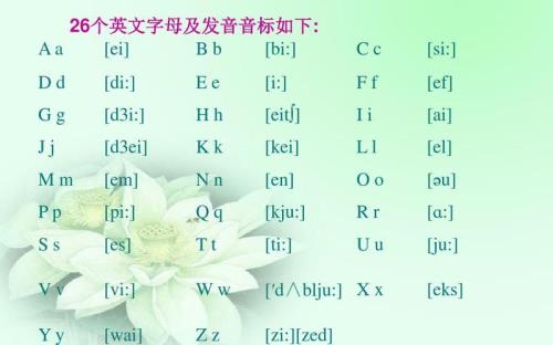 26个英文字母大小正确发音