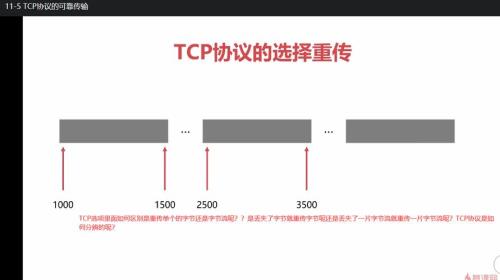 WiFi拥塞什么意思