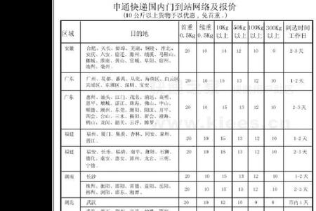 快递超长标准是什么