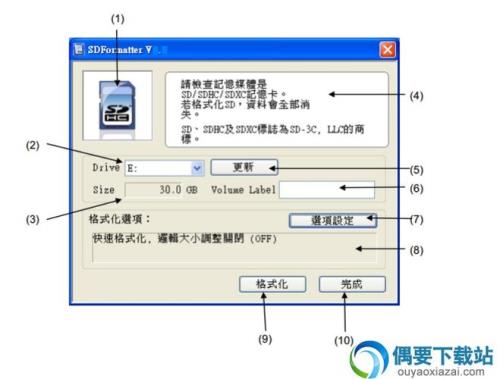 sd卡损坏无法识别怎么恢复