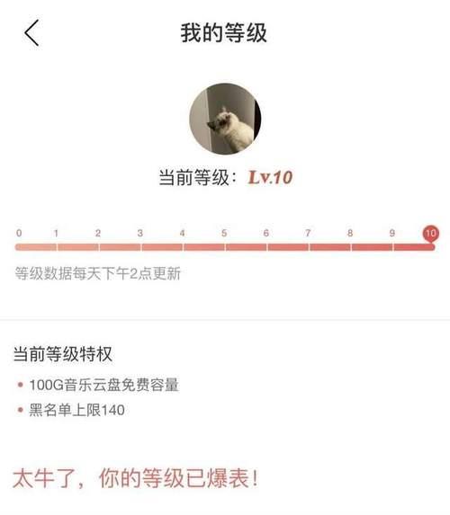 网易云等级分别是多少首歌