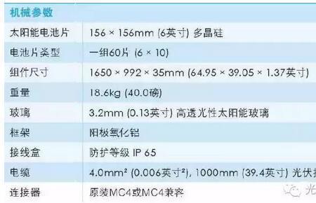 辐照度计算公式