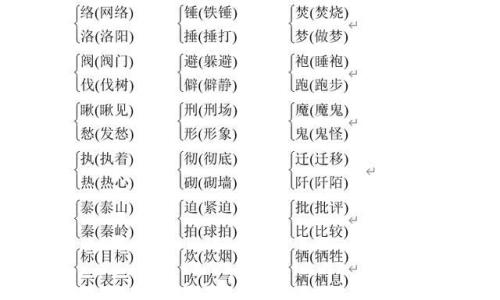 坚决杜绝的近义词