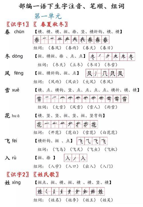 qxu第一声组词