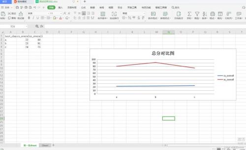 EX折线图上的横线怎么消除