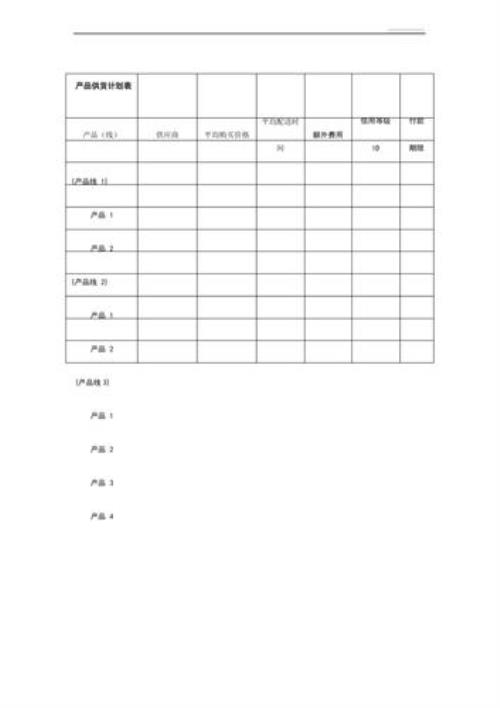 技术供应计划包括哪些计划