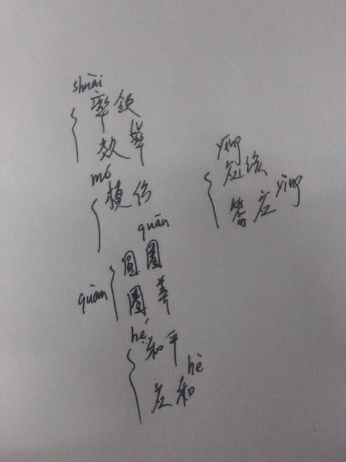 很的多音字组词