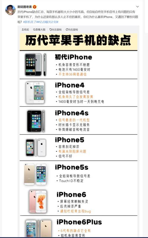 ios1604正式版什么时候推