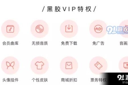 网易云svip和vip有什么区别