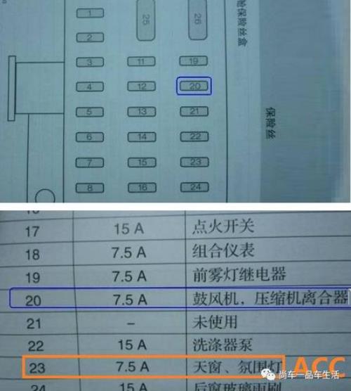 经典福克斯acc保险是哪个