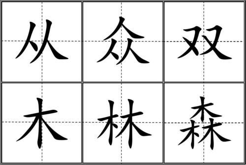 朔字在田字格里怎么写