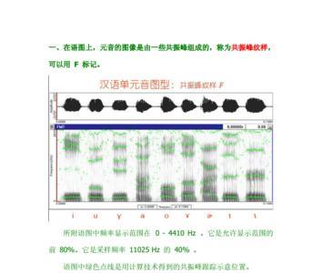 谱峰是什么意思