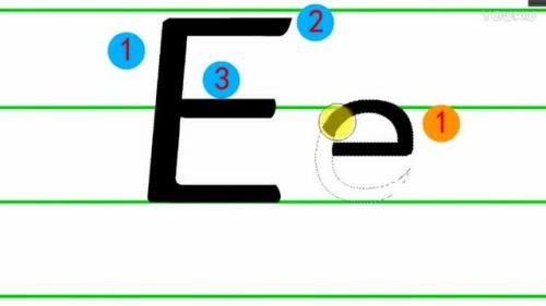 e的大小写字母怎么写