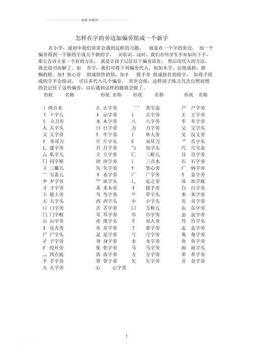 竟换偏旁组新字