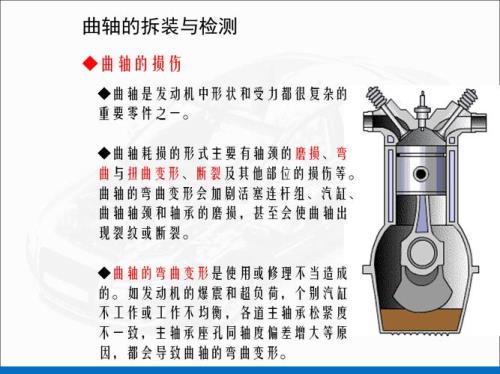 bwh发动机曲轴螺丝多少扭