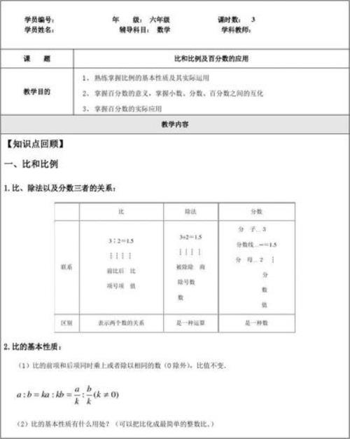 数量比例换算百分比方法