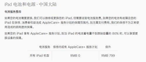 ipad在保修期内可以换配件吗