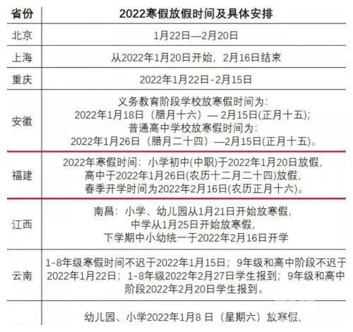 永川文理附中2022年高中开学时间