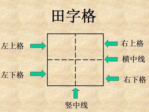 迷字在田字格怎么写