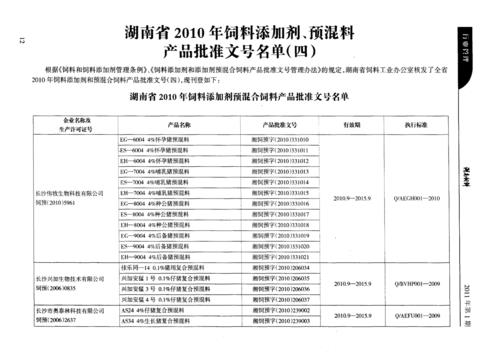 备案批准文号从哪里看