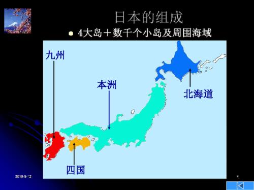 日本有哪四大岛组成