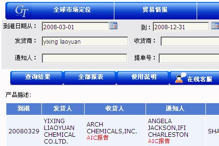 海关出口数据错了咋办