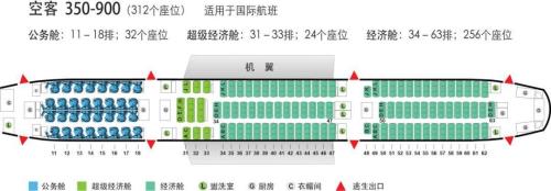 国际机票座位是sby代表什么意思