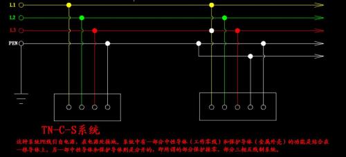 l表示零线还是火线