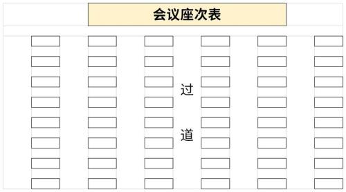 4人领导座次顺序图