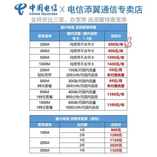 电信1000m宽带上行只有50m正常吗