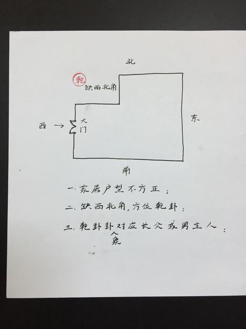 古时房子的东北角的称呼