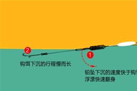 海钓走水跑铅钓法