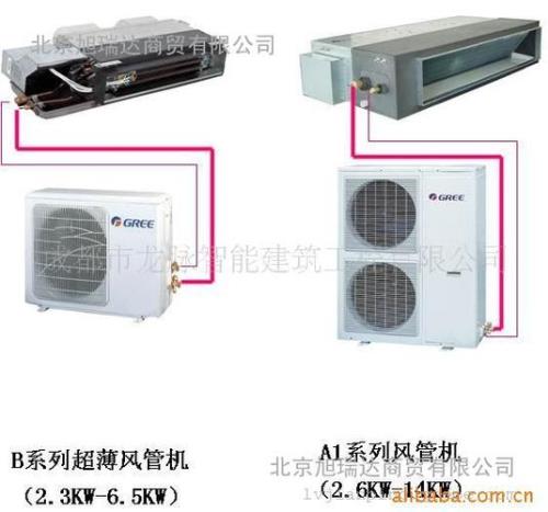 格力风管机一会e1一会正常