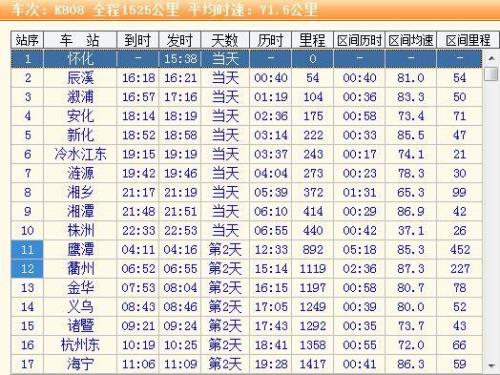 1732次列车经过哪些站