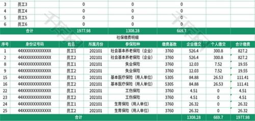 社保编号10位是哪10位